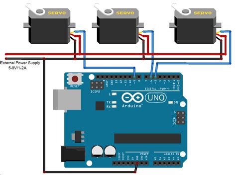 arduino mega servo|arduino servo speed.